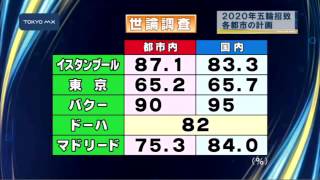 20年五輪招致　立候補5都市の開催計画は？