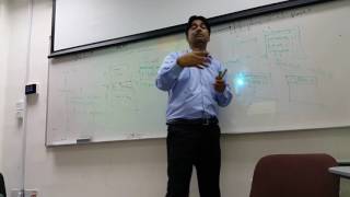 Java Interface - Explanation using real example! Profile