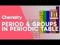 What Are Periods & Groups In The Periodic Table? | Properties of Matter | Chemistry | FuseSchool