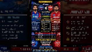 Punjab Aandhi Mode 💥 DC Pressure Mein! | Delhi vs Punjab Full Story 🔥 IPL Clash