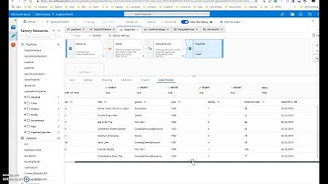 ADF ETL DW Loading Pattern with Mapping Data Flows