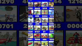 Cheat codes in Indian bike driving 3d game code 💯💯 real work