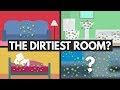 What's The Dirtiest Room In Your House?