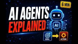 What Are AI Agents Explained in 6 Minutes