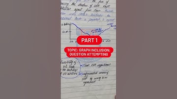 Graph Inclusion; Question Attempting  #shortsfeed #css #shorts #viralshorts #video #shortvideo