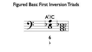 Figured Bass 2: First Inversion Triads