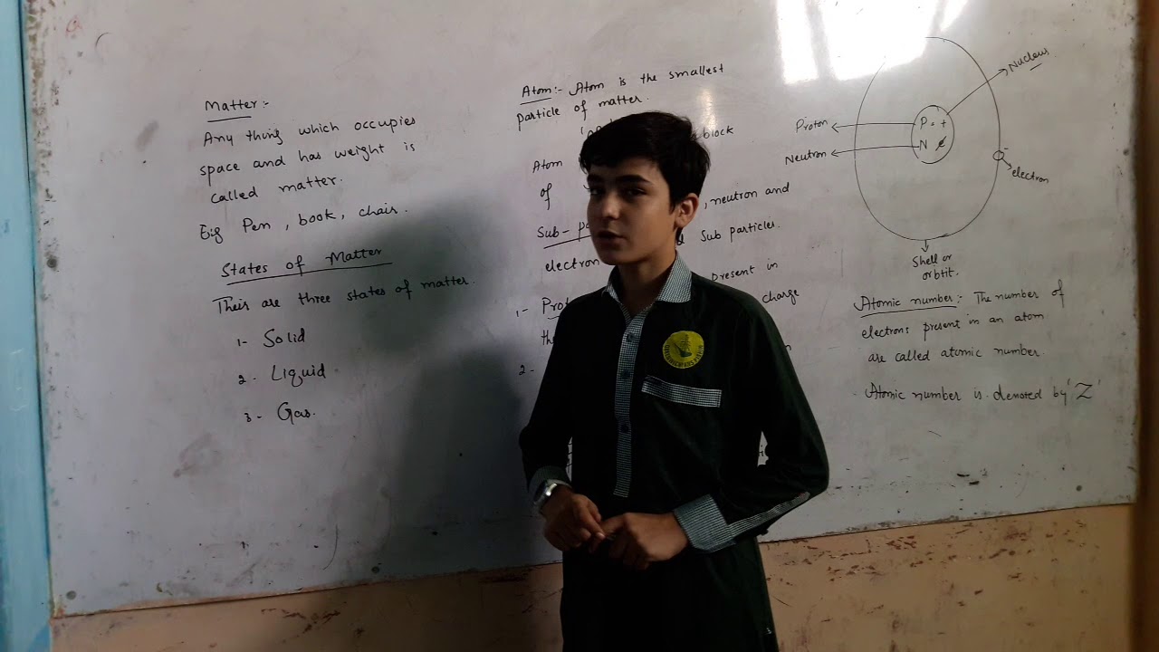 Nadir Khan from Class 7th Presenting His Topic Of Science Incharge nadir-khan-from-class-7th-presenting-his-topic-of-science-incharge