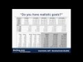 Strategie di Trading: Money Management - YouTube