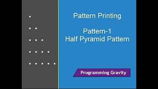 Half Pyramid Pattern- Right Triangle