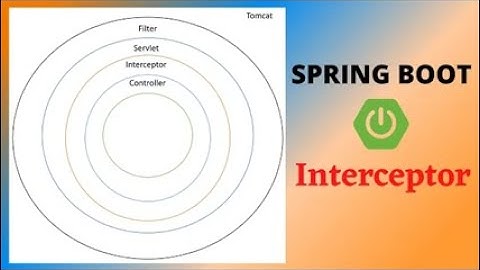 Spring Boot Interceptor Handler Interceptor Web MVC Configuration Support