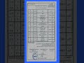 جدول امتحان الصف الثاني الإعدادي الأزهري الترم الثاني ٢٠٢٦ ٢٠٢٥