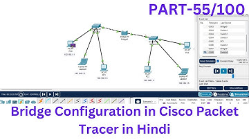 Bridge Configuration in Cisco Packet Tracer in Hindi | Computer Network