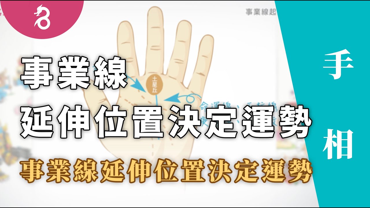 Video 手相24 21年事業線延伸位置決定運勢好名久久事業線二事業線延伸位置決定運勢by 燊谷製作the 2 Minute Rule For Video Music Dowload Music