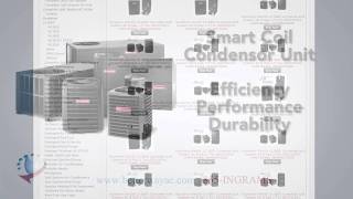 Goodman Air Conditioning Overview
