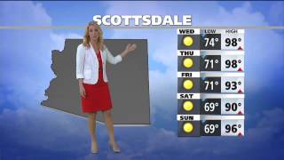 Alexandra Wilson (meteorologist) Alexandra Wilson (meteorologist)