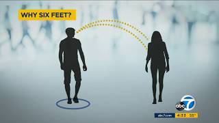 Why 6 feet away? The science behind 'social distancing' | ABC7