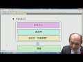 2020年社労士試験リベンジ合格のための学習法セミナー