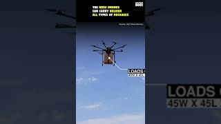 Rds2 Package Delivery Drone