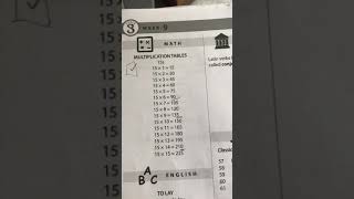 CC cycle 3 week 9 Math