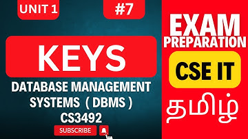 Keys in Database | Primary, Foreign, Candidate Keys | CS3492 DBMS | Anna University Exam 2025