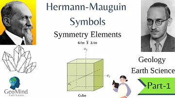 Hermann-Mauguin Symbols | Symmetry Elements | Part-1 | Geology | Mineralogy