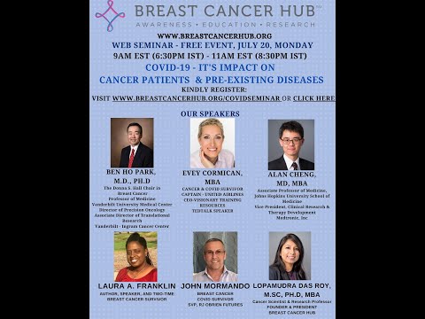 Reality Check from Covid Survivors & Doctors: Breast Cancer Hub organized WebSeminar,July 20th 2020