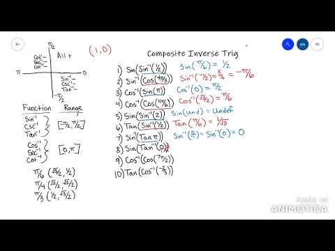 Composite Inverse Trig