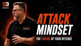 Watch Mindset The Engine video