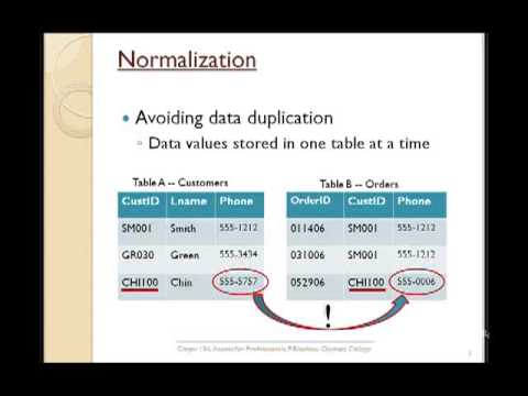 04 Normalization