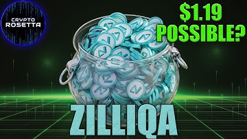 ⚠️HTF/MACRO ANALYSIS⚠️ ZIL ZILLIQA Price UPDATE - Technical Analysis and Elliott Wave Analysis