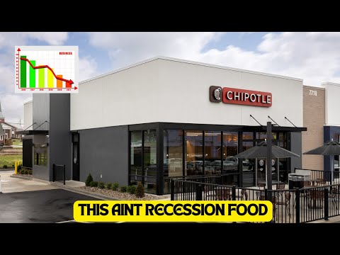 Why Chipotle is DYING