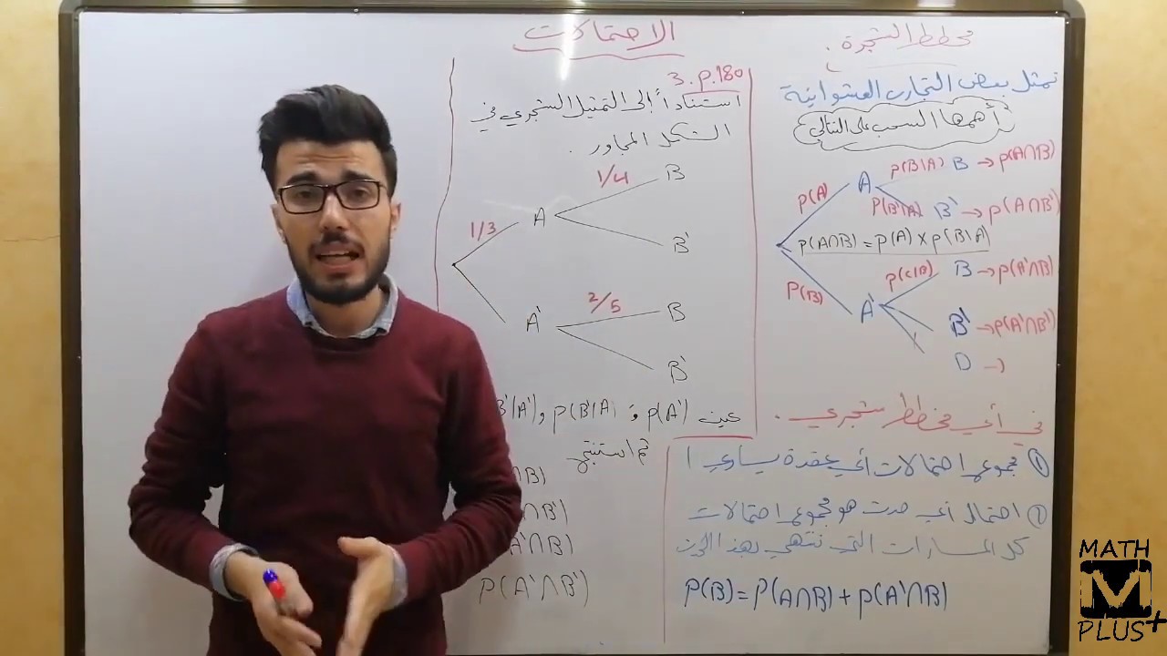 الإحتمالات_ مخطط الشجرة _الدرس الرابع