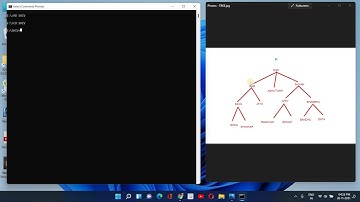 HOW TO MAKE TREE ON MS DOS IN HINDI
