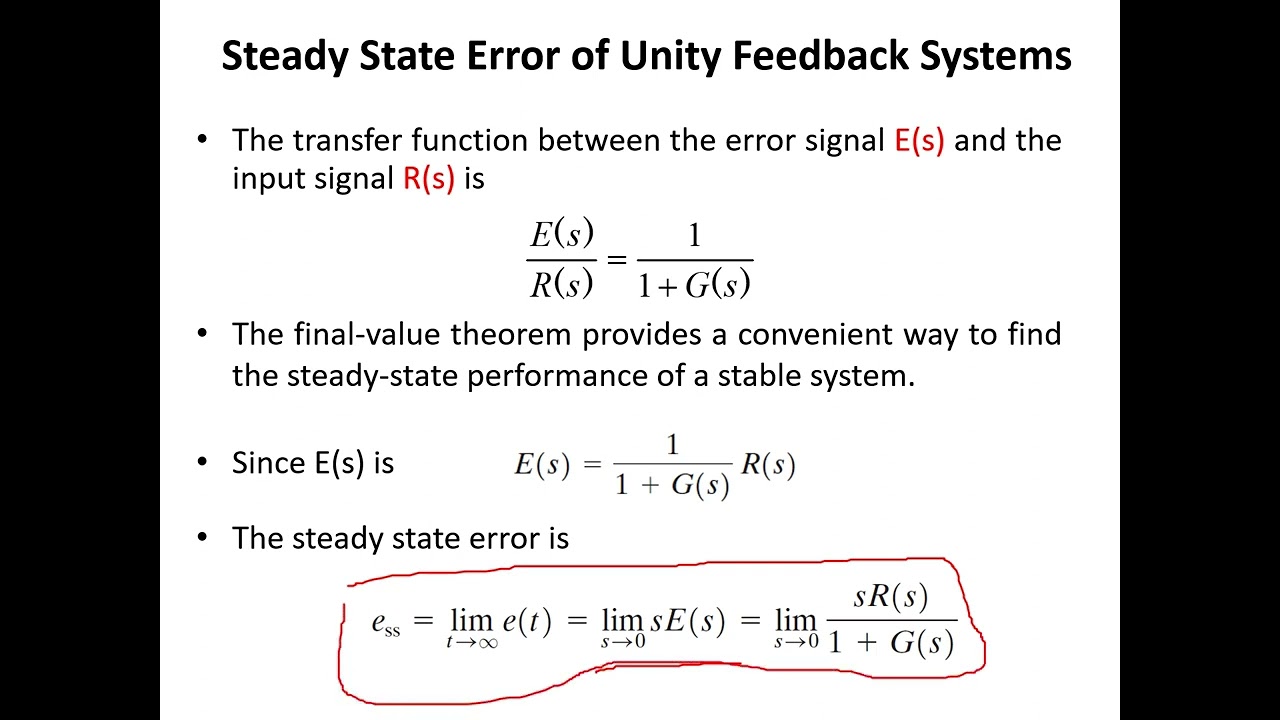 CONTROL SYSTEMS - time response of feedback control systems