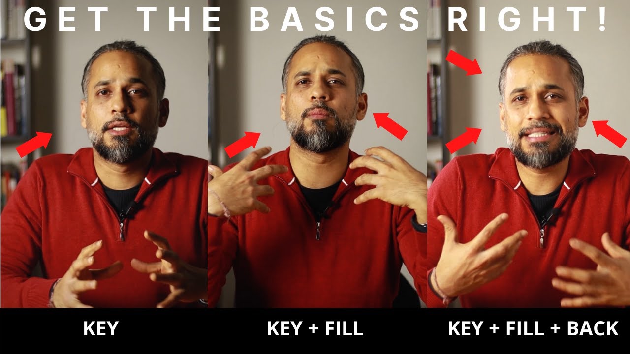 The Best 3 Point lighting tutorial ever | Budget less than 100 euros ...