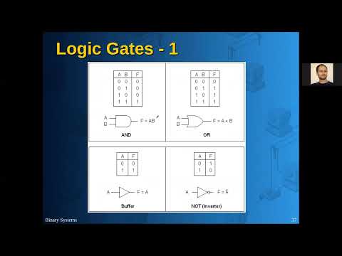 Digital Logic Design-5: Registers, Memory operations and Logic Gates