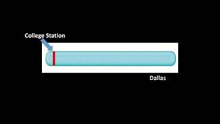 Genetics Gene Mapping