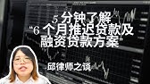 Ng Kee Way Co Legal Firm Youtube