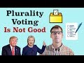 Understanding Plurality Voting and Alternatives