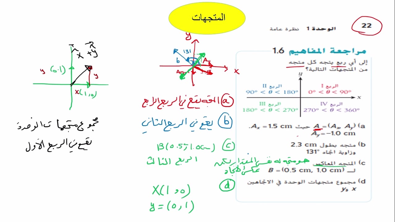 جمع المتجهات باستخدام المركبات سؤال 6 1 صفحة22+ مسألة محلولة صفحة24