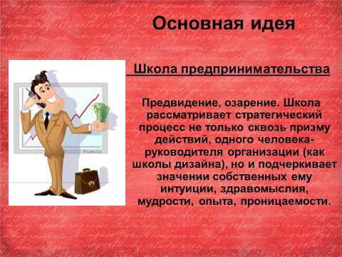 функциональные направления менеджмента-реферат