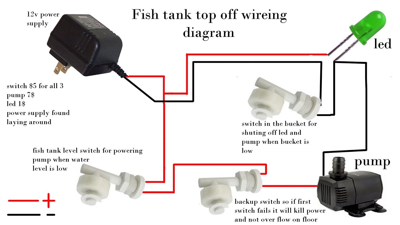 DIY aquarium fish tank auto top off system the right way ... 120vac disconnect wiring 