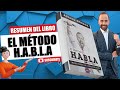 Resumen del libro: "El metodo H.A.B.L.A"  Álvaro Gordoa