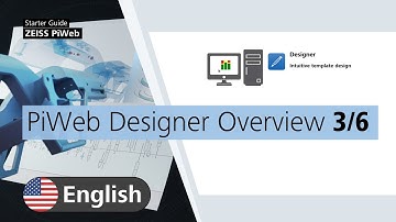 ZEISS PiWeb PiWeb Designer Overview (3/6)
