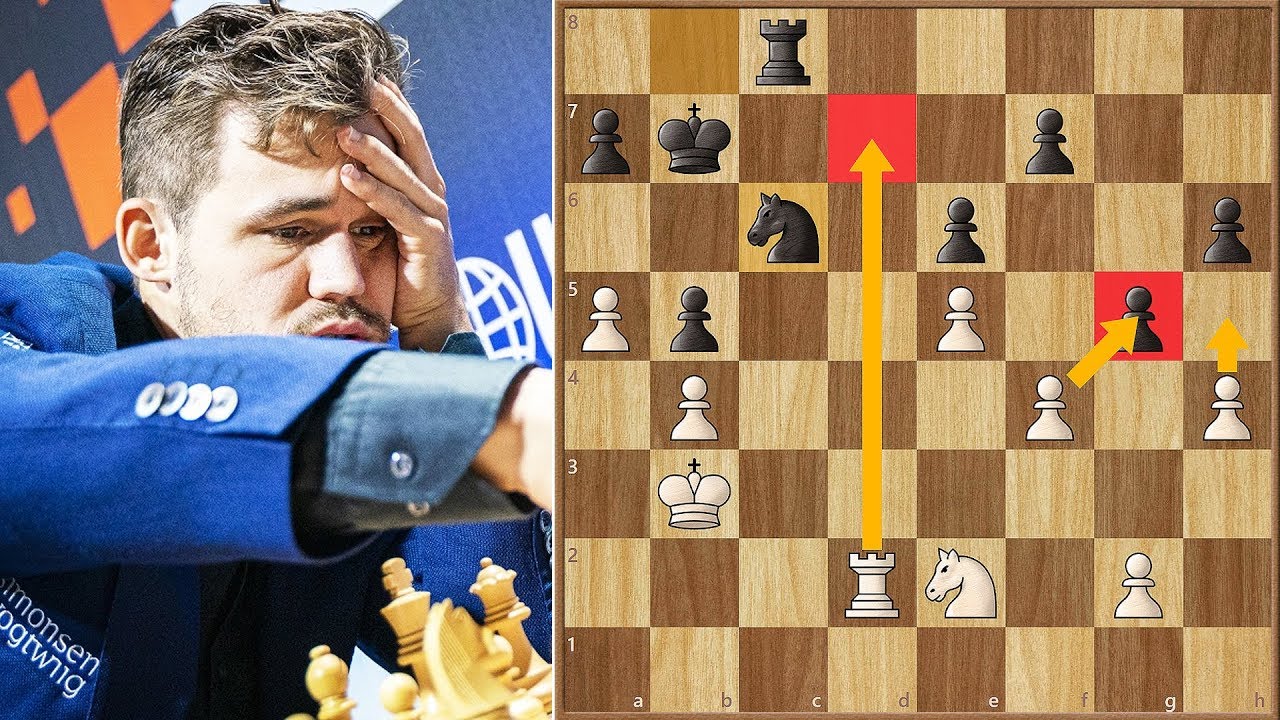 Pandora's Box || Wesley So vs Carlsen || World Fischer Random Championship (2019) GAME 3