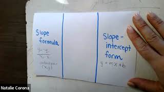 Slope Foldable