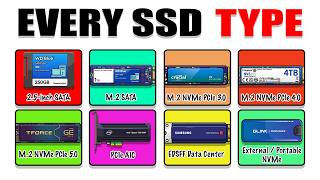 Famous Every SSD Type Explained Wealth