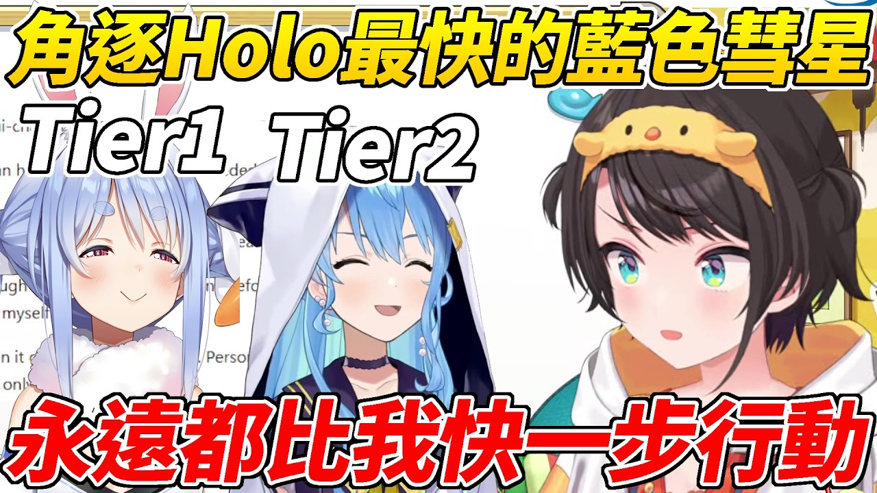 486跟彗醬去吃飯發現她所有行動永遠比別人快一步而感嘆Holo還有光速回
