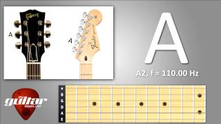 A string standard guitar tuning (5th string)