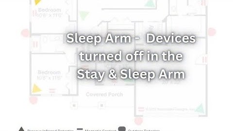  Your Paradox Alarm System Arm Modes